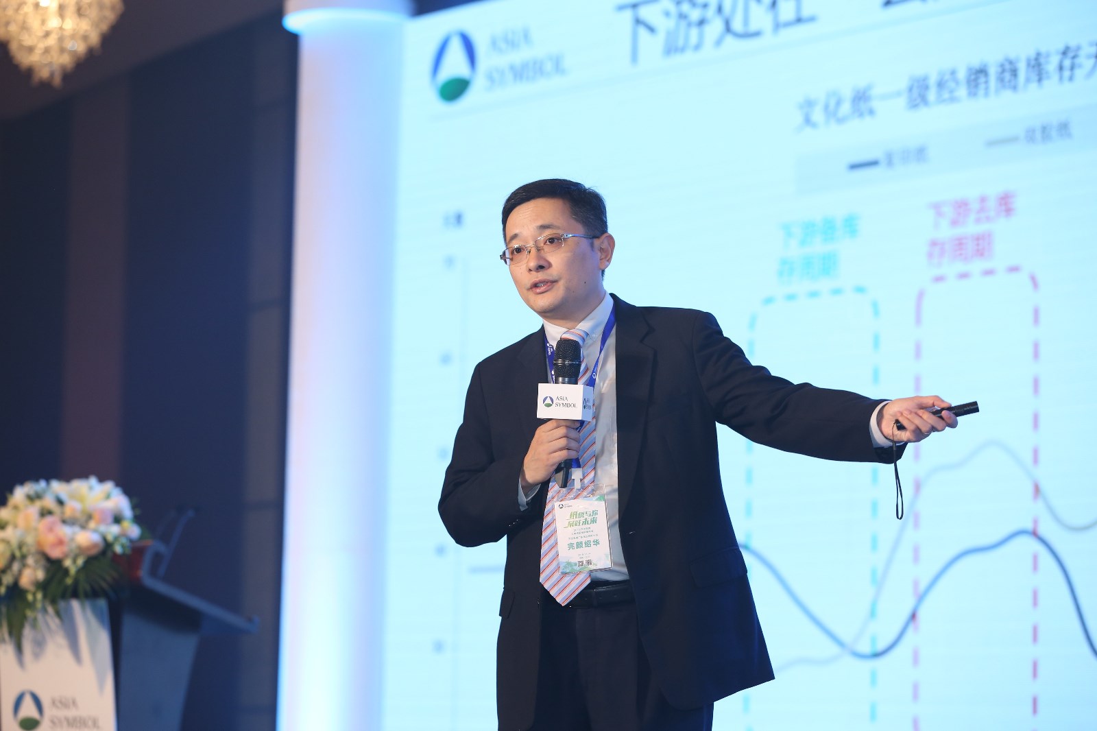 完颜绍华发表主旨演讲-浆纸市场分析与展望1.jpg